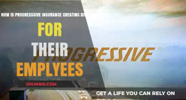Progressive Insurance: Fostering Diversity and Inclusion in the Workplace