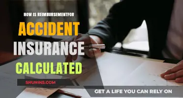 Understanding Accident Insurance Reimbursement Calculations