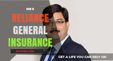 Reliance General Insurance: Comprehensive Coverage, Benefits, and Customer Experience Explained