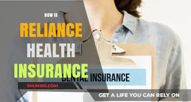 Reliance Health Insurance Review: Coverage, Benefits, and Customer Experience Explained