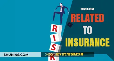 Understanding Insurance: Managing Uncertainty and Risk