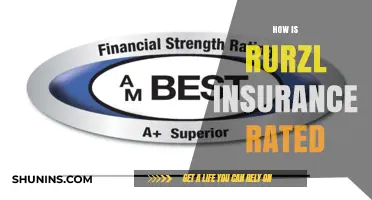 The Rating of Rural Insurance: What You Need to Know