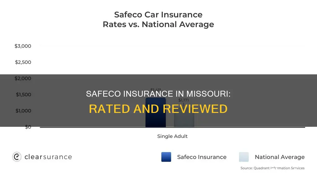 how is safco insurance rated in Missouri