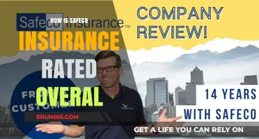 Safeco Insurance: Is It Worth the Money?