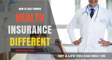 Self-Funded Health Insurance: Key Differences and Benefits Explained