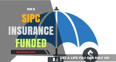 Understanding SIPC Insurance Funding: Sources and Mechanisms Explained