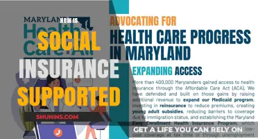 Understanding Social Insurance: Funding Mechanisms and Support Systems Explained