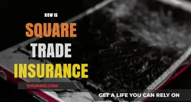 Understanding SquareTrade Insurance: Coverage, Benefits, and Claims Process Explained