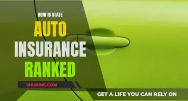 State Auto Insurance: Ranked and Reviewed