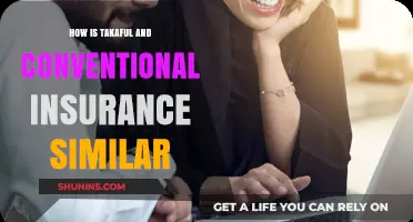 Takaful vs. Conventional Insurance: Key Similarities Explained