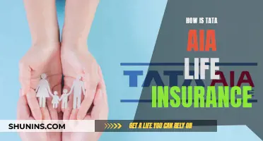 Tata AIA Life Insurance: Comprehensive Coverage, Peace of Mind