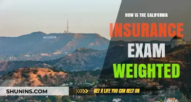 California Insurance Exam Weighting: Understanding the Scoring Breakdown