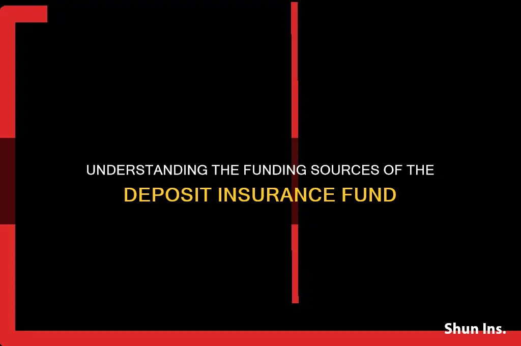 how is the deposit insurance fund funded