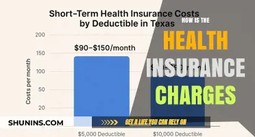 Understanding Health Insurance Costs: Factors Influencing Your Premium Charges