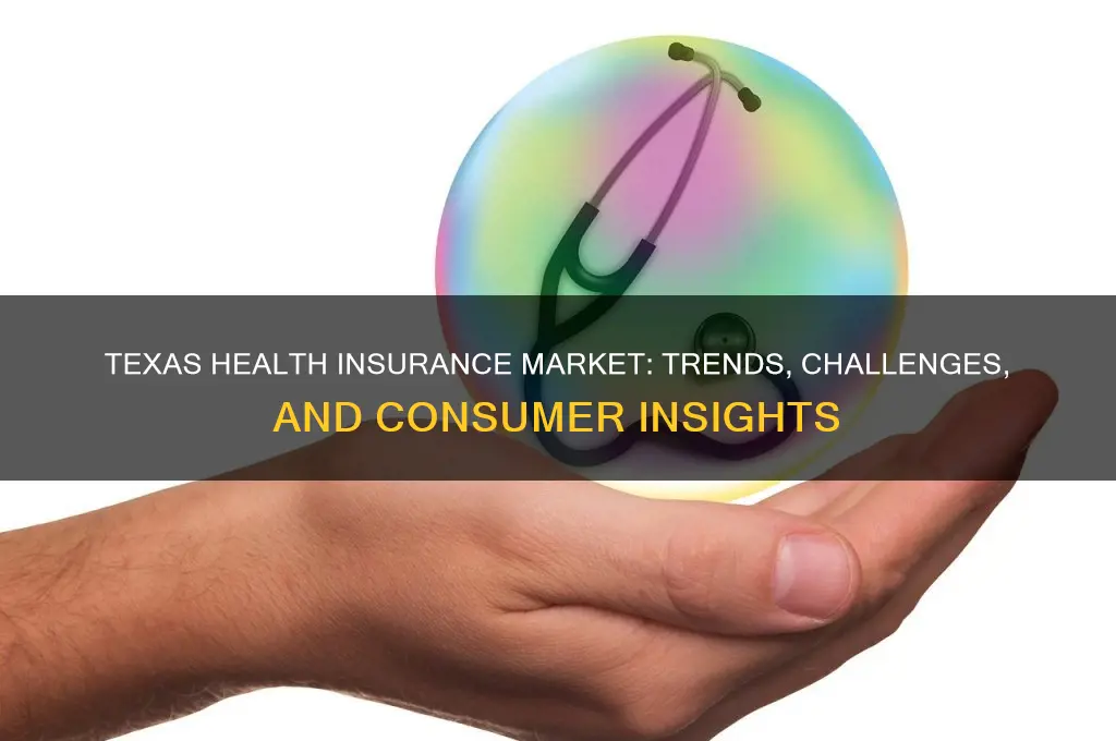 how is the health insurance market functioning in texas