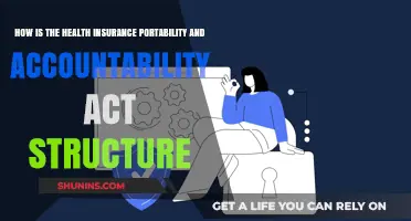 Understanding HIPAA: Structure and Key Components of the Act