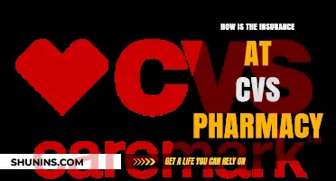 CVS Pharmacy Insurance: Coverage, Benefits, and What You Need to Know
