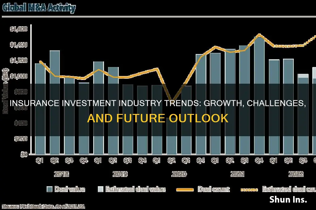 how is the insurance ivestment industry doing