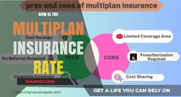 Multiplan Insurance Rates: Understanding the Cost Breakdown
