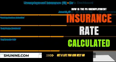 Unemployment Insurance Rate Calculation in Pennsylvania