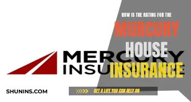 Mercury Home Insurance: Is It Worth the Money?