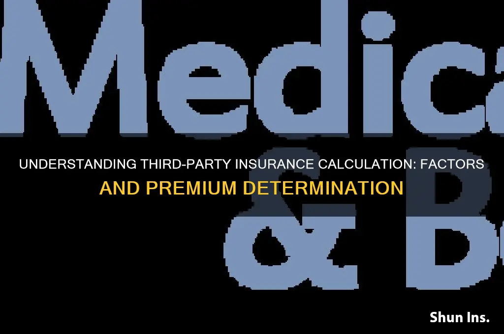 how is third party insurance calculated