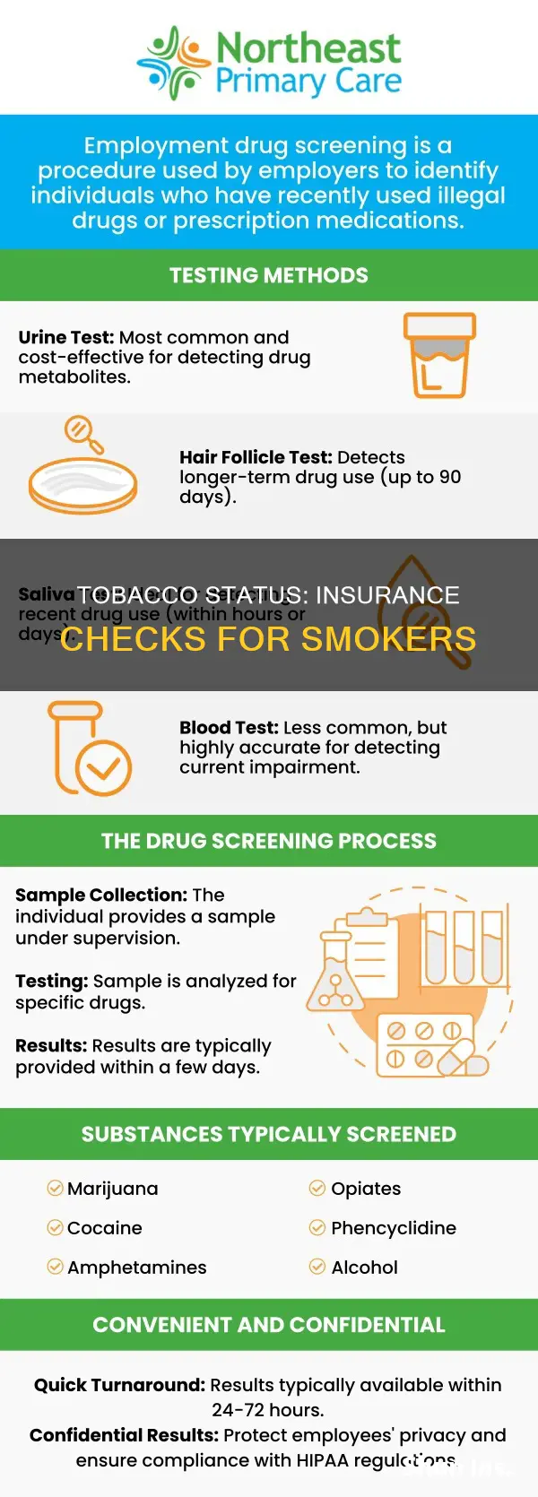 how is tobacco status checked for insurance