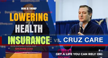 Trump's Policies: Impact on Lowering Health Insurance Costs Explained