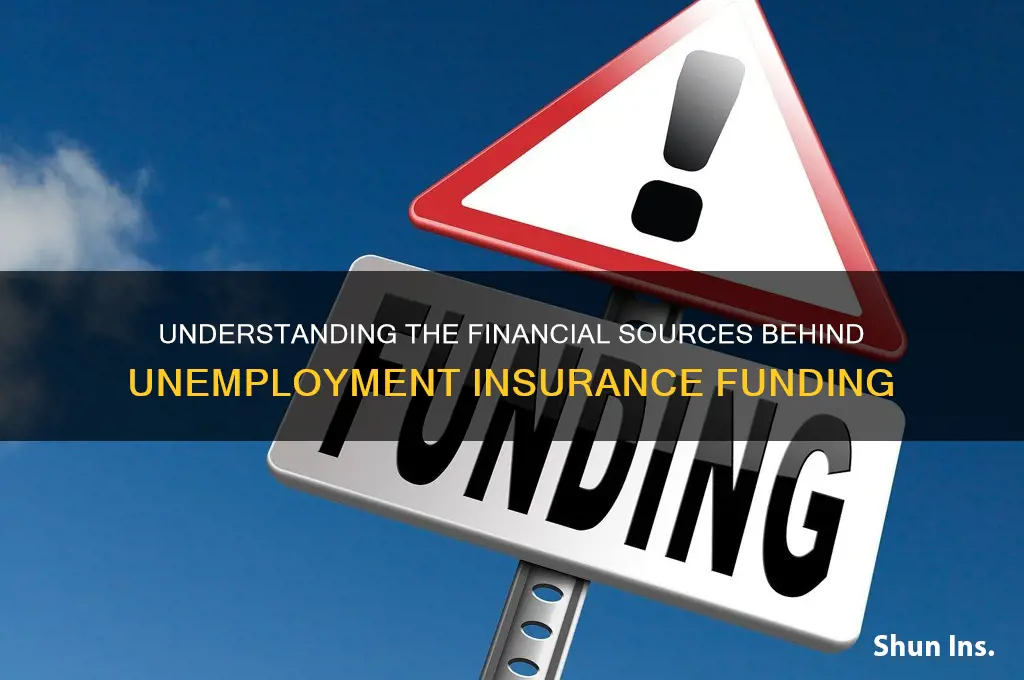how is unemplloyment insureance funded