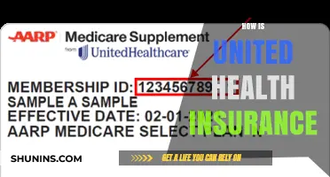 Understanding United Health Insurance: Coverage, Benefits, and How It Works