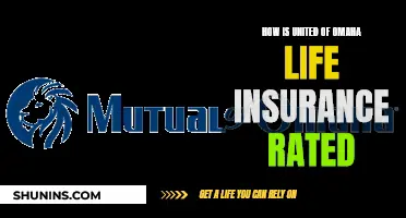 United of Omaha Life Insurance: Rated and Reviewed