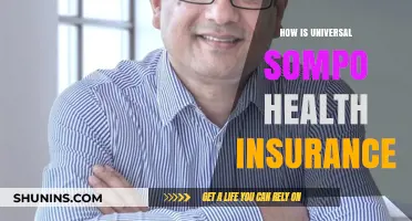 Universal Sompo Health Insurance: Benefits, Coverage, and Claims Explained