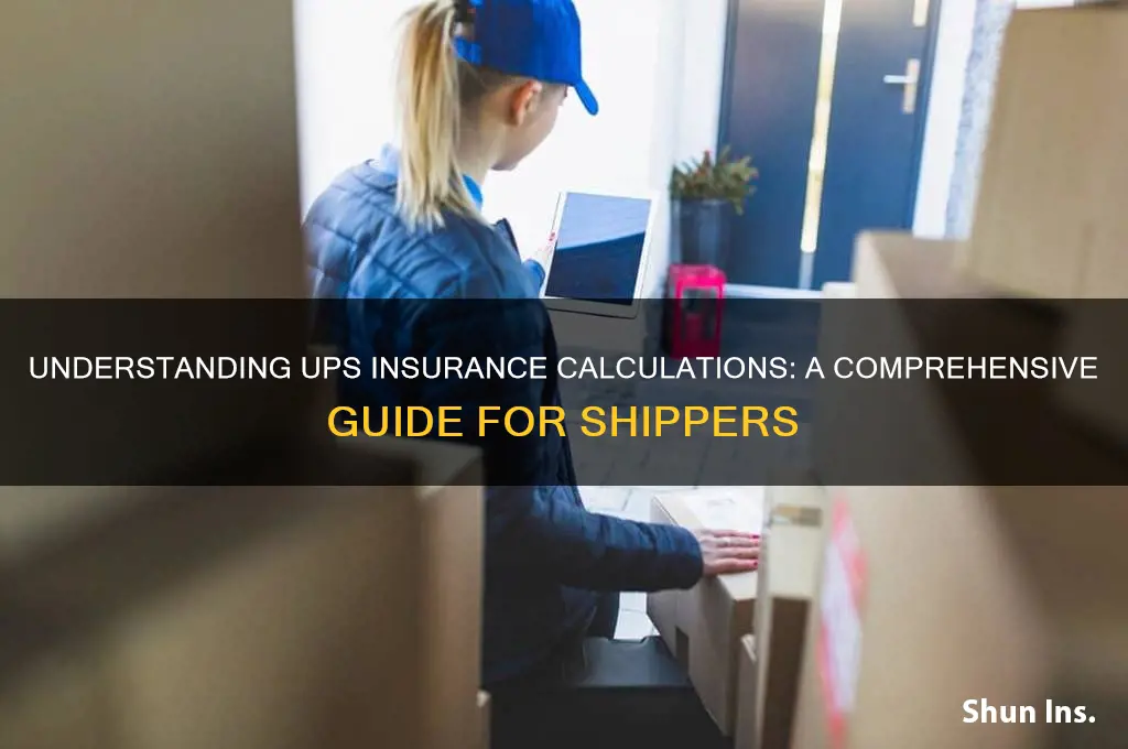 how is ups insurance calculated