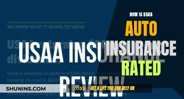 U.S.AA. Auto Insurance: Rated and Reviewed