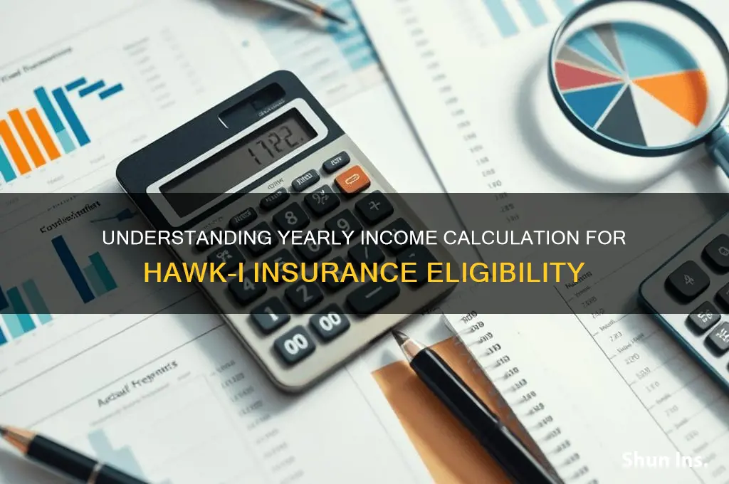how is yearly income calculated for hawk-i insurance