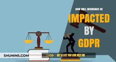 GDPR's Impact on Insurance: Privacy, Compliance, and Future Trends