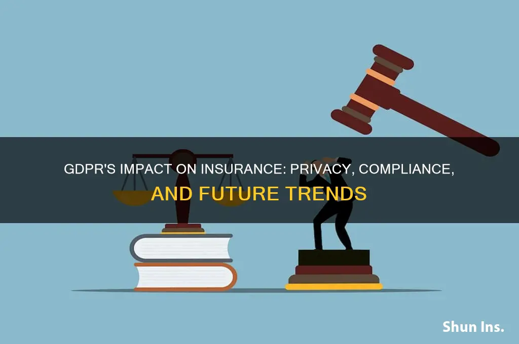 how iwll insurance be impacted by gdpr
