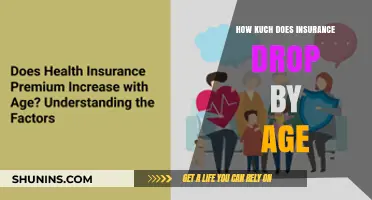 Understanding Age-Related Insurance Premium Reductions: A Comprehensive Guide