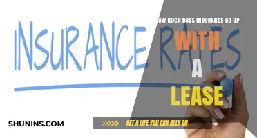 Lease and Insurance: What's the Cost Impact?