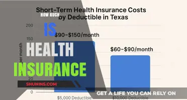Understanding Health Insurance Costs: What You Need to Know