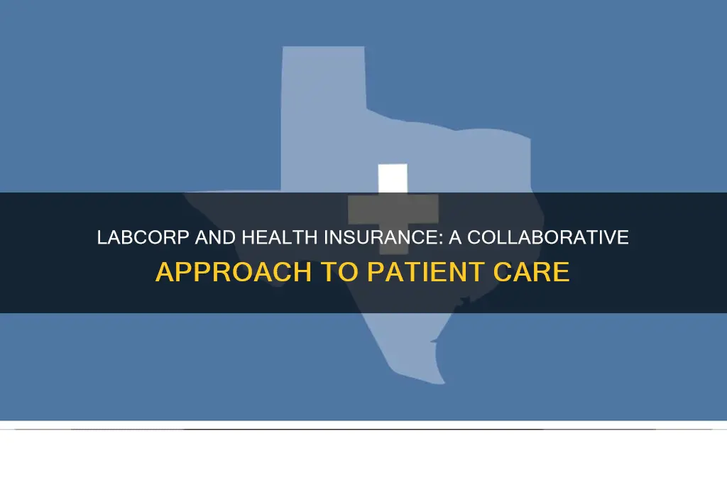 how labcorp partners with health insurance