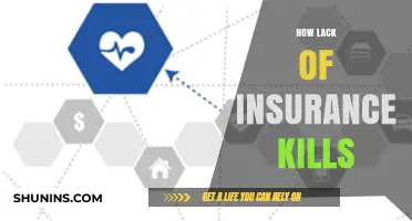 Uninsured and at Risk: How Lack of Insurance Kills