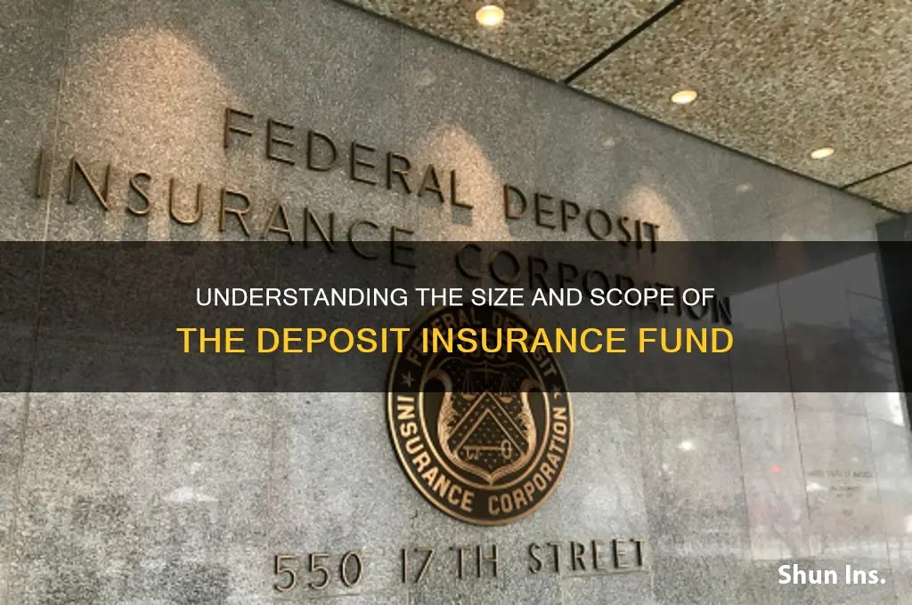 how large is the deposit insurance fund