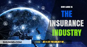 Exploring the Massive Scale of the Global Insurance Industry