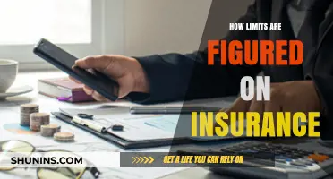 Understanding Insurance Limits: How Coverage Caps Are Determined