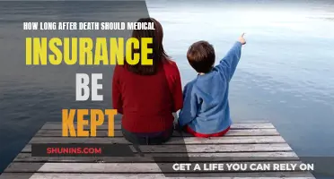When Does Medical Insurance Coverage Expire After Death?
