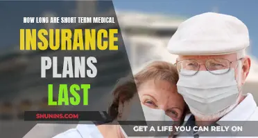 Short-Term Medical Insurance Plans: How Long Do They Last?