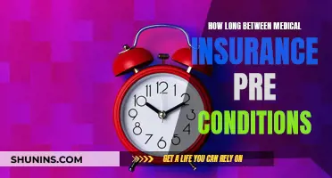 Understanding Medical Insurance Pre-Conditions and Waiting Periods