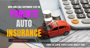 Dependent's Auto Insurance Coverage: Understanding Parental Policies