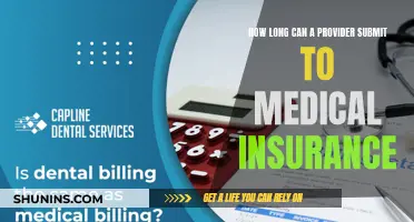 Understanding Medical Insurance Claims: Timely Submission for Providers